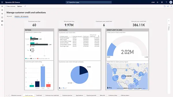 finance automatización